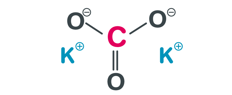 کربنات پتاسیم